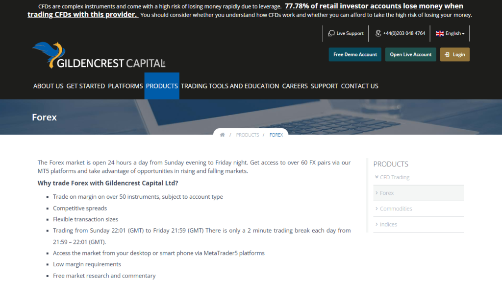 Markets Available for Trade