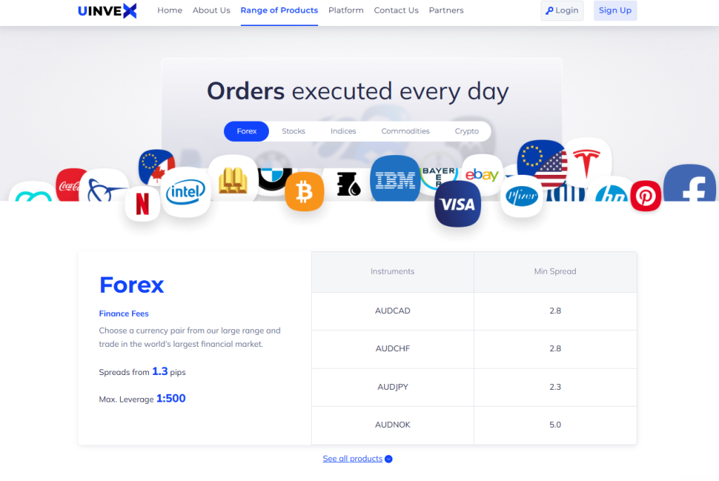 Fees, Spreads, and Commissions Fees, Spreads, and Commissions