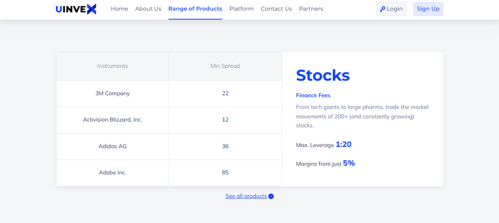 Markets available for Trade Markets available for Trade