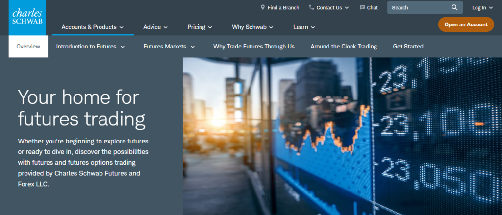 Range of Investments Range of Investments