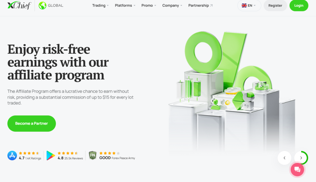 Fees, Spreads, and Commissions