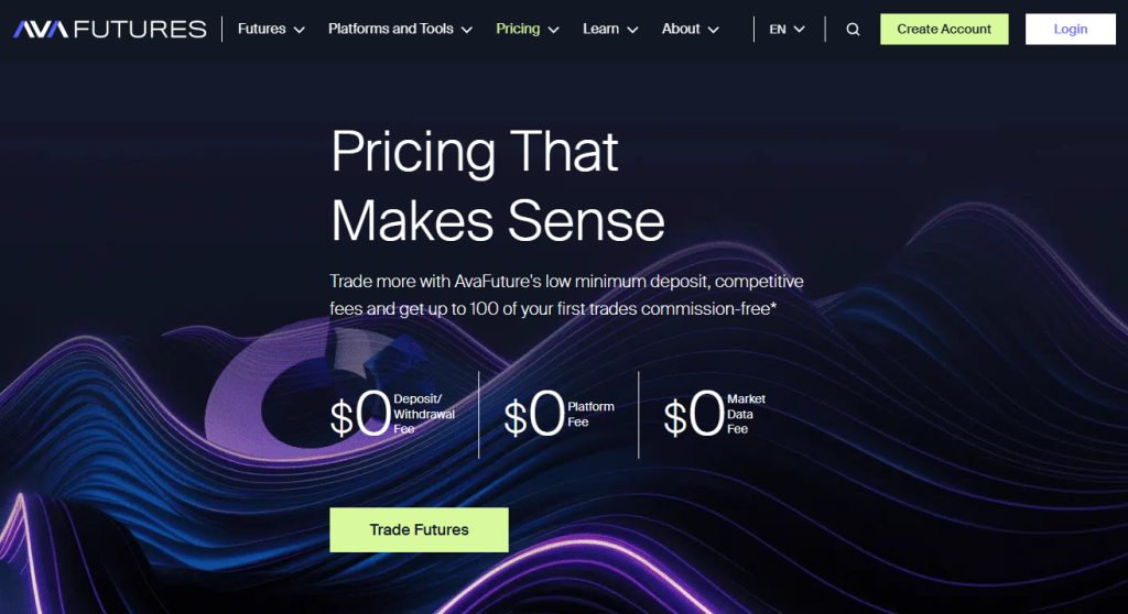 AvaFutures Pricing AvaFutures Pricing