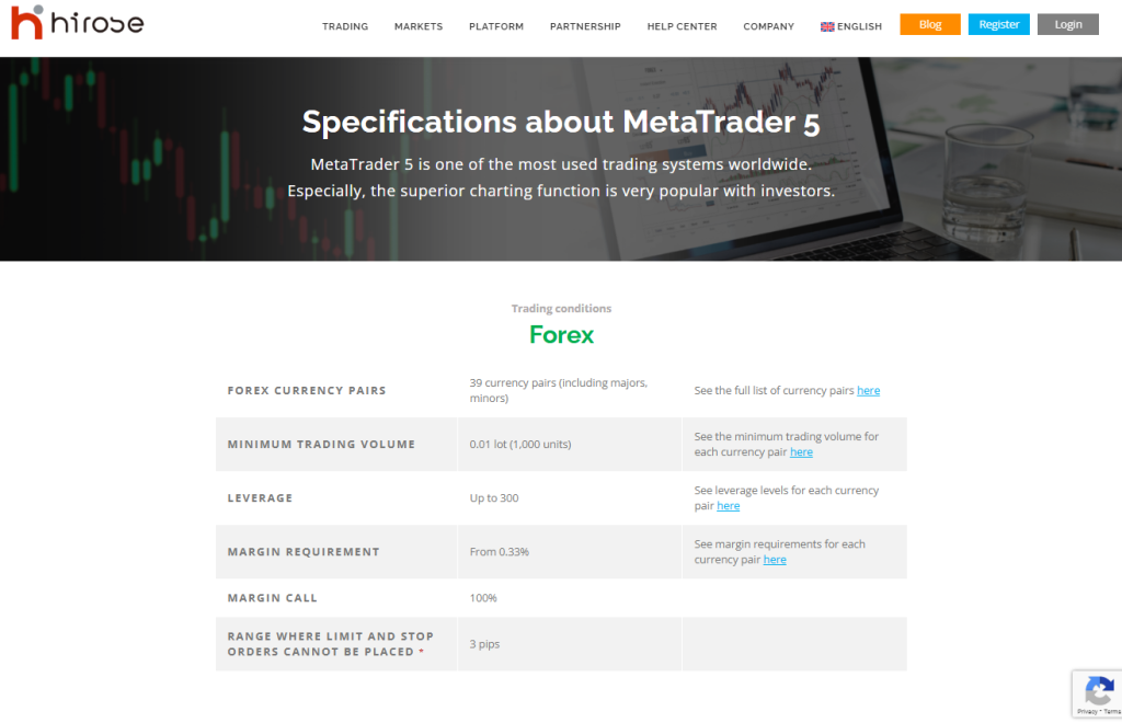 Trading Platforms and Tools