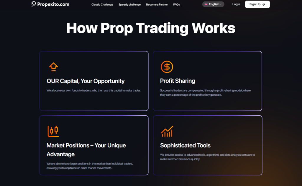 Trading Rules and Restrictions Trading Rules and Restrictions