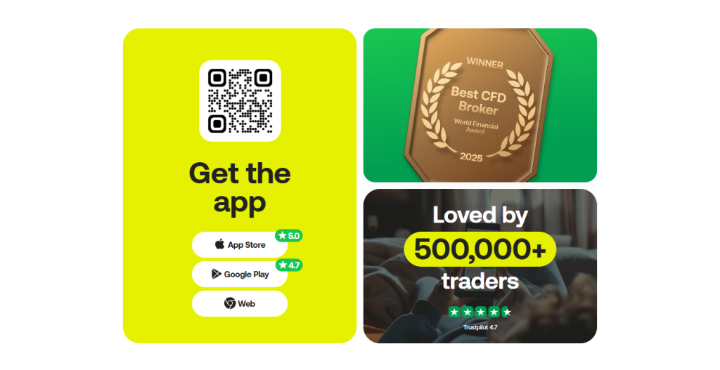 Trading Tools and Education