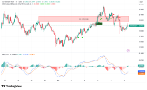 Aster Faces Market Turbulence as DefiLlama Delists Exchange Amid Wash Trading Allegations