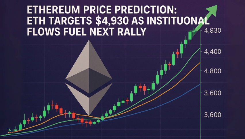 ⚠️CRIPTOVALUTE: "Il prezzo di ETH scende sotto i 4.700 dollari, attualmente a 4.699,43 con un aumento dello 0,57%"