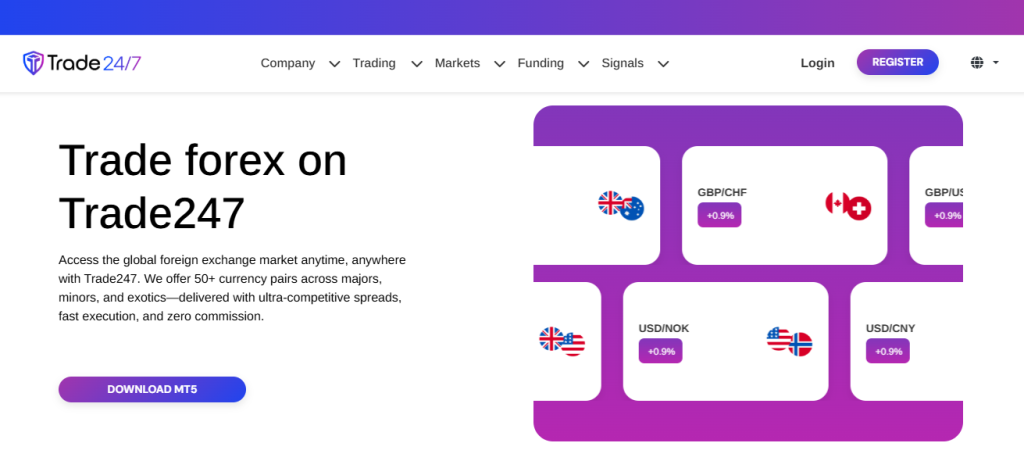 Fees, Spreads, and Commissions