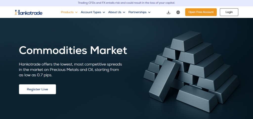 Markets available for Trade Markets available for Trade