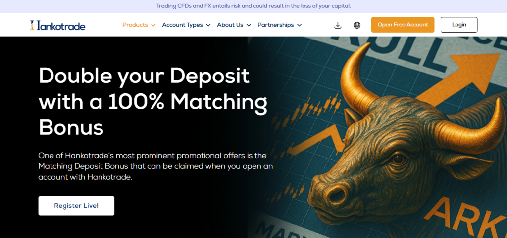 100 Percent Deposit Bonus 100 Percent Deposit Bonus