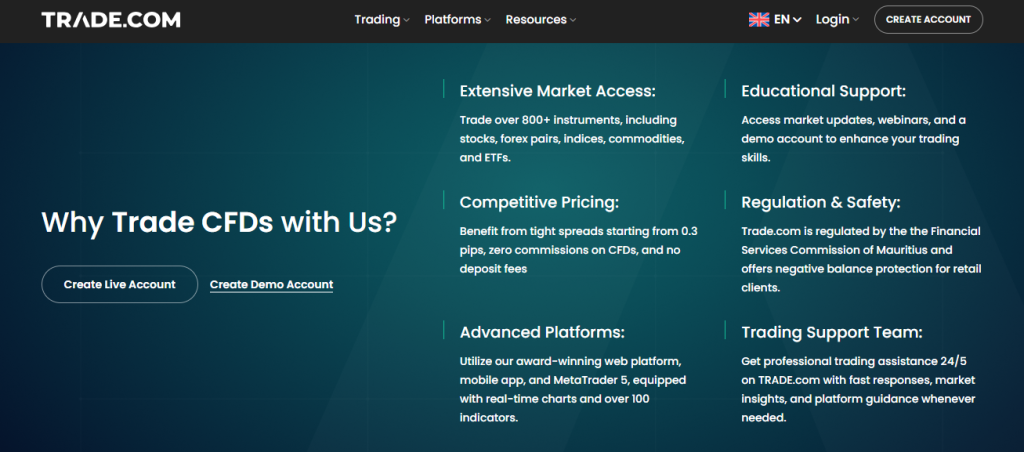 Deposit and Withdrawal Deposit and Withdrawal