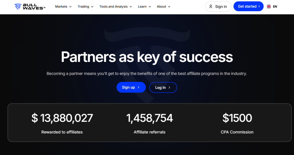 Prime Funded Trader Program Prime Funded Trader Program