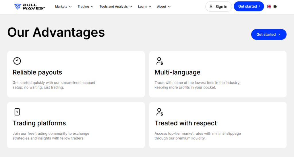 Bullwaves Partner (CPA and IB) Bullwaves Partner (CPA and IB)