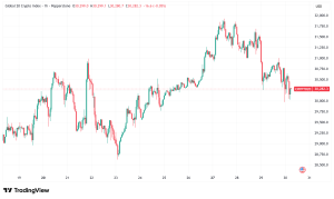 Daily Crypto Signals: Bitcoin Retreats to $110K Despite Fed Rate Cut, Ondo Expands Tokenized Assets to BNB Chain