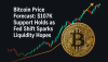 Bitcoin Price Forecast: $107K Support Holds as Fed Shift Sparks Liquidity Hopes