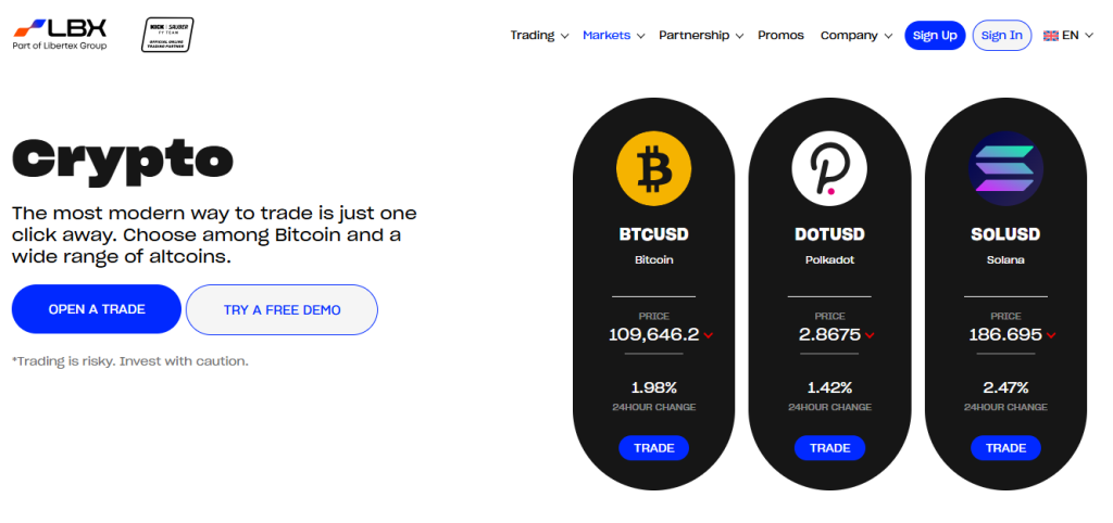 Markets available for Trade