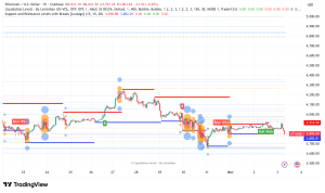 Ethereum Hovers at $3,790 as Market Eyes Liquidity Sweep Before Potential 10% Rally