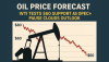 Oil Price Forecast: WTI Tests $60 Support as OPEC+ Pause Clouds Outlook