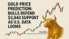 Gold Price Prediction: Bulls Defend $3,940 Support as U.S. Data Looms