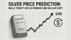 Silver Price Prediction: Bulls Target $49 as Demand and Dollar Shift
