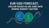 EUR/USD Forecast: Dollar Holds as 42K Jobs Data Sparks Market Caution