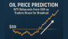 Oil Price Prediction: WTI Rebounds from $59 as Traders Brace for Breakout