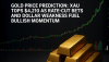 Gold Price Prediction: XAU Tops $4,210 as Rate-Cut Bets and Dollar Weakness Fuel Bullish Momentum