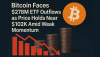 Bitcoin Faces $278M ETF Outflows as Price Holds Near $102K Amid Weak Momentum