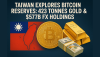 Taiwan Explores Bitcoin Reserves: 423 Tonnes Gold & $577B FX Holdings