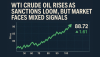 WTI Crude Oil Rises as Sanctions Loom, but Market Faces Mixed Signals