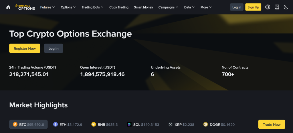 Types of Binance Options Available