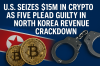 U.S. Seizes $15M in Crypto as Five Plead Guilty in North Korea Revenue Crackdown