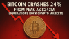 Bitcoin Crashes 24% from Peak as $243M Liquidations Rock Crypto Markets