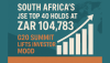 South Africa’s JSE Top 40 Holds at ZAR 104,783 as G20 Summit Lifts Investor Mood