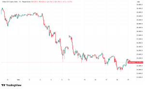 Daily Crypto Signals: Bitcoin ETF Investors Underwater; Solana Sees $390M Inflow