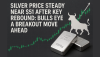 Silver Price Steady Near $51 After Key Rebound: Bulls Eye a Breakout Move Ahead