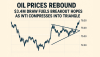 Oil Prices Rebound $3.4M Draw Fuels Breakout Hopes as WTI Compresses Into Triangle