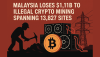 Malaysia Loses $1.11B to Illegal Crypto Mining Spanning 13,827 Sites