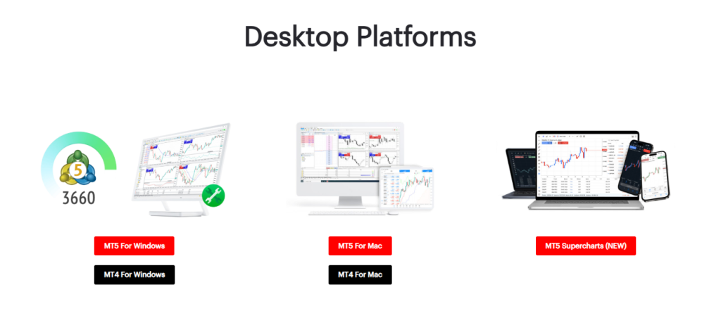 Trading Platforms and Tools