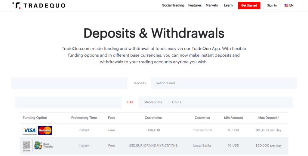 Deposits and Withdrawals