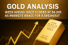 Gold Analysis Week Ahead: Gold Closed at $4,065 as Markets Brace for a Breakout