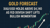 Gold Forecast: XAU/USD Holds Above $4,140 as Fed Dovish Shift Lifts Bullish Momentum