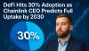 DeFi Hits 30% Adoption as Chainlink CEO Predicts Full Uptake by 2030