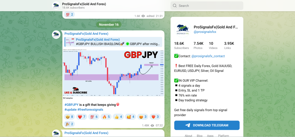 ProSignalsFx Forex Signals Telegram ProSignalsFx Forex Signals Telegram