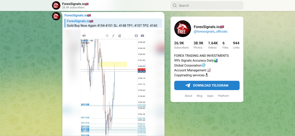 ForexSignals.io Forex Signals Telegram ForexSignals.io Forex Signals Telegram