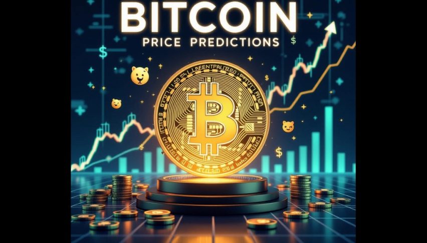 Bitcoin may move wildly this weekend as the shopping holidays hit.