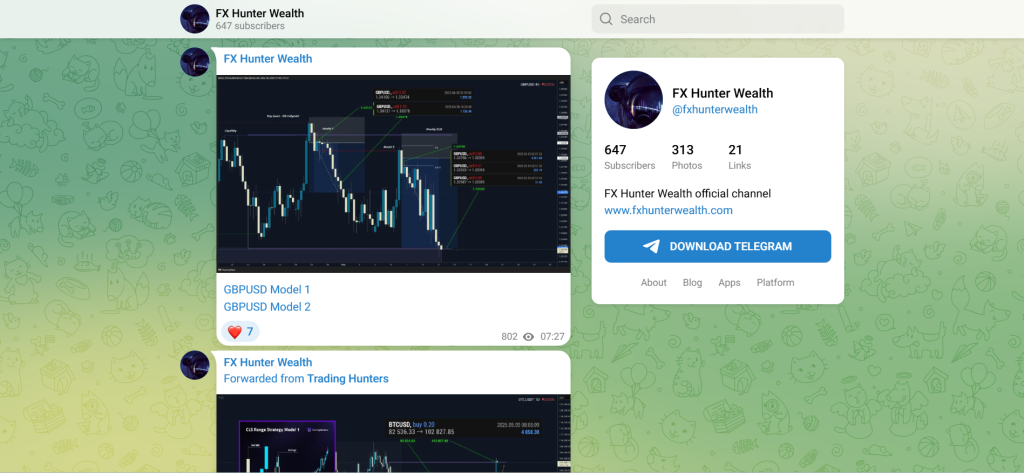 FX Hunter Wealth Forex Signals Telegram FX Hunter Wealth Forex Signals Telegram