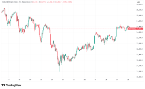 Daily Crypto Signals: Bitcoin Stabilizes Above $90K, Ethereum Faces Technical Headwinds