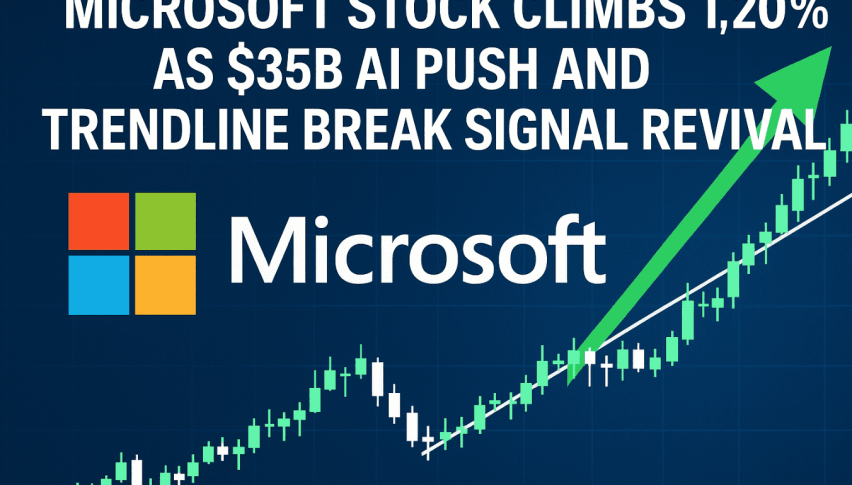Microsoft Stock Climbs 1.20% as $35B AI Push and Trendline Break Signal Revival