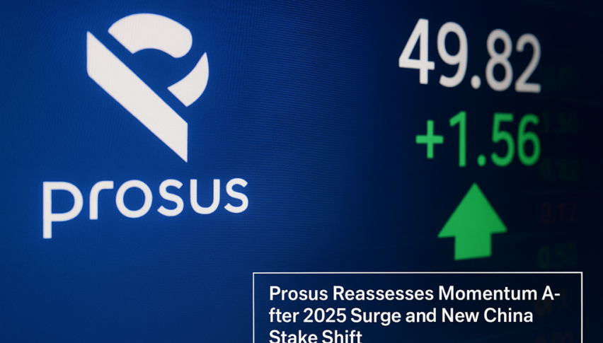 Prosus Shares Cool After Extraordinary Rally Amid Mixed Market Signals